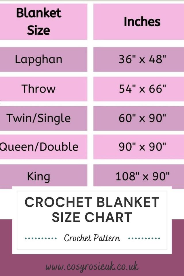 Dimensions of baby online blanket crochet